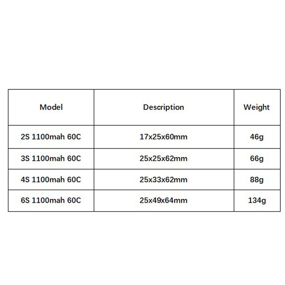GNB 1100mAh 2S 3S 4S 6S 60C/12 - Rc Helicopter Parts incelemesi ve fiyatı