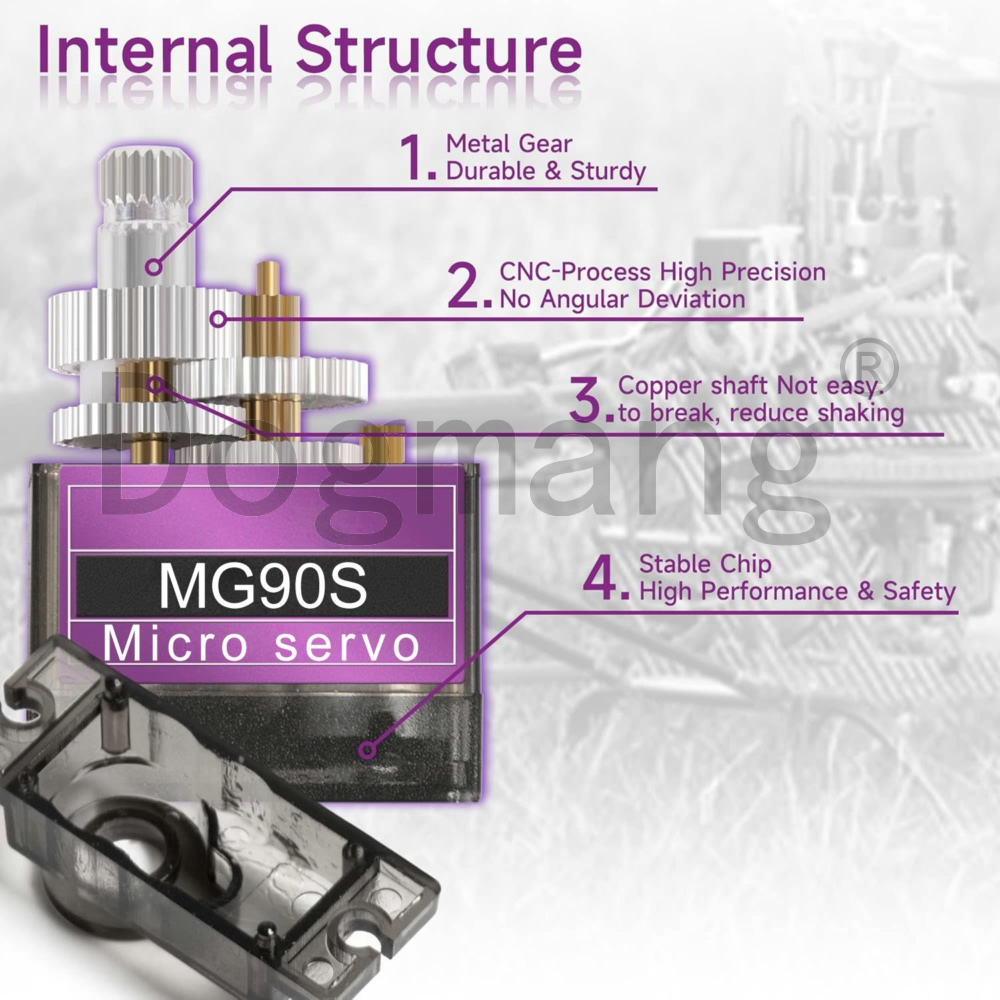 MG90S Servo 1/2/4/10/20/50 Pcs - Rc Helicopter Servo incelemesi ve fiyatı